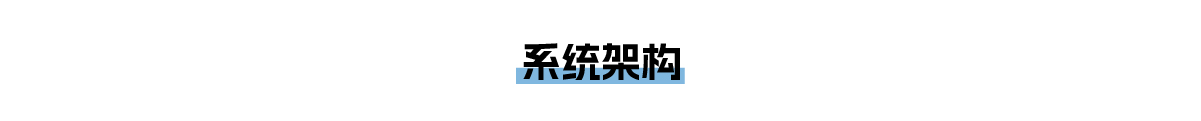 能耗監(jiān)測(cè)系統(tǒng) (2).jpg