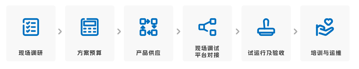 能耗監(jiān)測(cè)系統(tǒng)-10.png