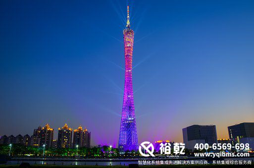 能效監(jiān)測系統(tǒng)，企業(yè)用人成本，能源消耗，節(jié)能機(jī)會，能源使用優(yōu)化